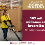 147 mil millones en inversión_Ads - 300x250